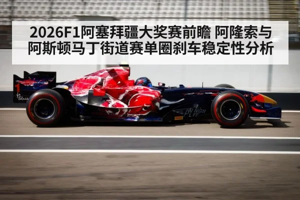 2026F1阿塞拜疆大奖赛前瞻 阿隆索与阿斯顿马丁街道赛单圈刹车稳定性分析
